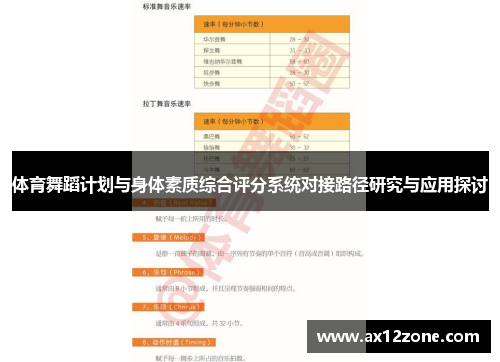 体育舞蹈计划与身体素质综合评分系统对接路径研究与应用探讨