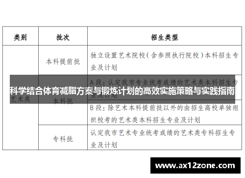 科学结合体育减脂方案与锻炼计划的高效实施策略与实践指南